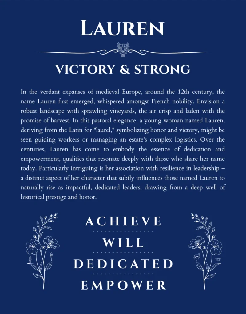Lauren personalized name art with origin story in deep blue