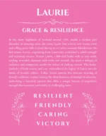 Laurie personalized name meaning print in pink