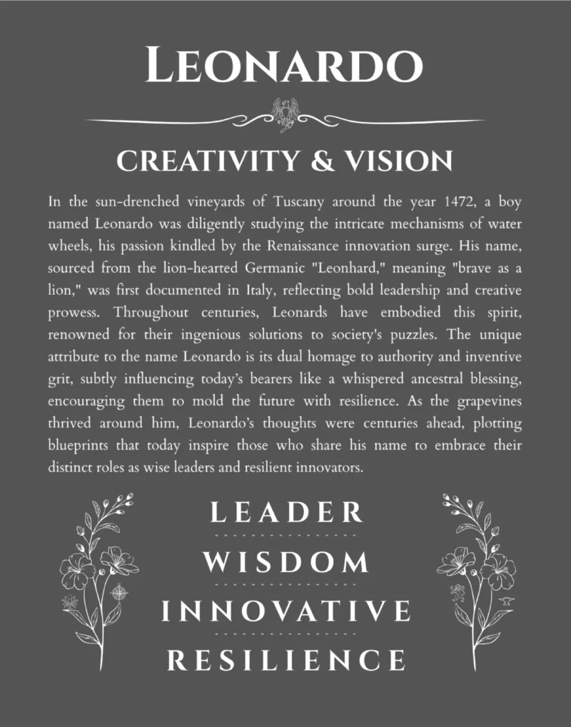 Leonardo name meaning wall art by Get Your Story in gray