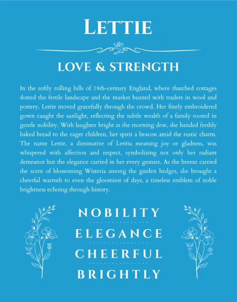 Lettie custom name art showing meaning and origin in blue