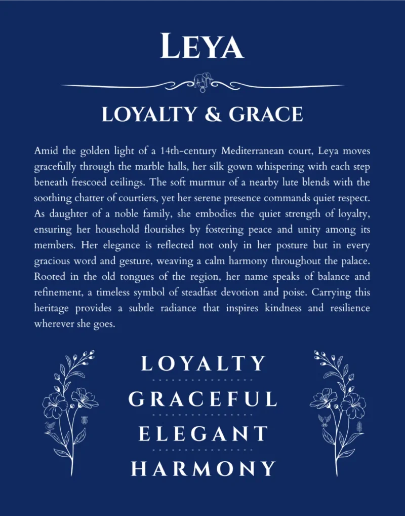 Leya personalized name print with origin and traits in deep blue