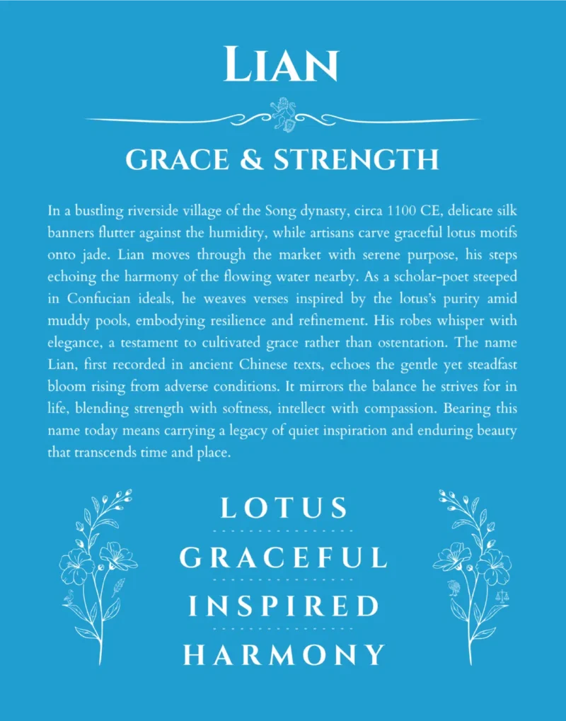 Lian custom name art showing meaning and origin in blue