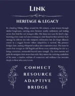 Link custom name meaning print in navy blue