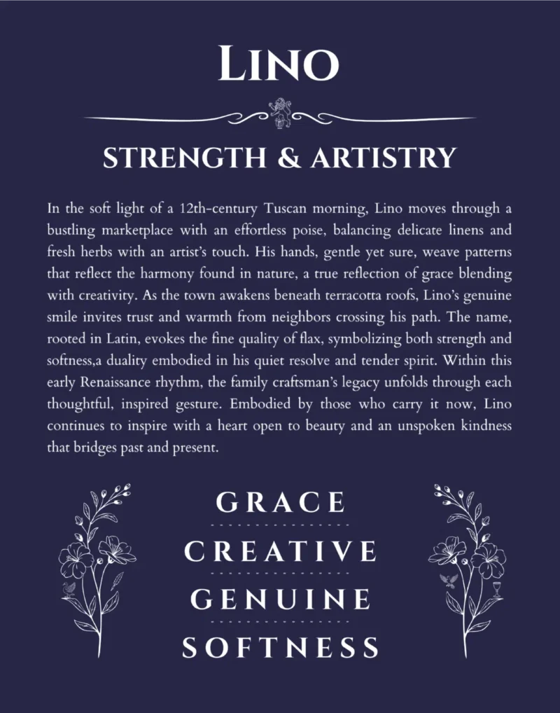 Lino name meaning wall art by Get Your Story in navy blue