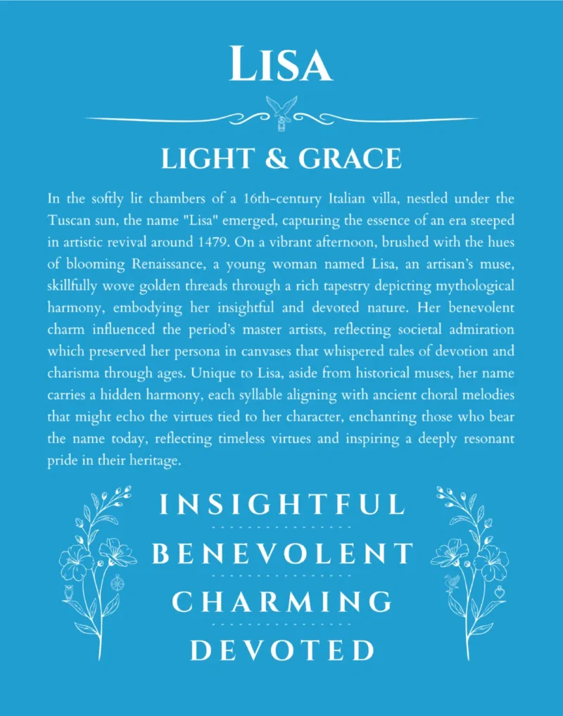 Lisa personalized wall art with the story of your name in blue