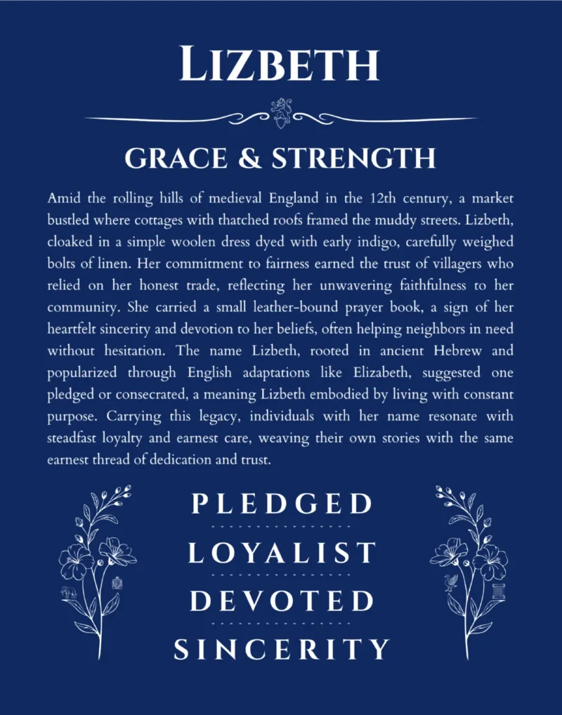 Lizbeth custom name art showing meaning and origin in deep blue