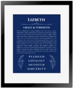 Lizbeth custom name art showing meaning and origin in deep blue with black matte frame