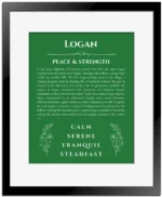 Logan custom name meaning print in dark green with black matte frame