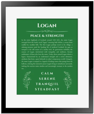 Logan custom name meaning print in dark green with black matte frame