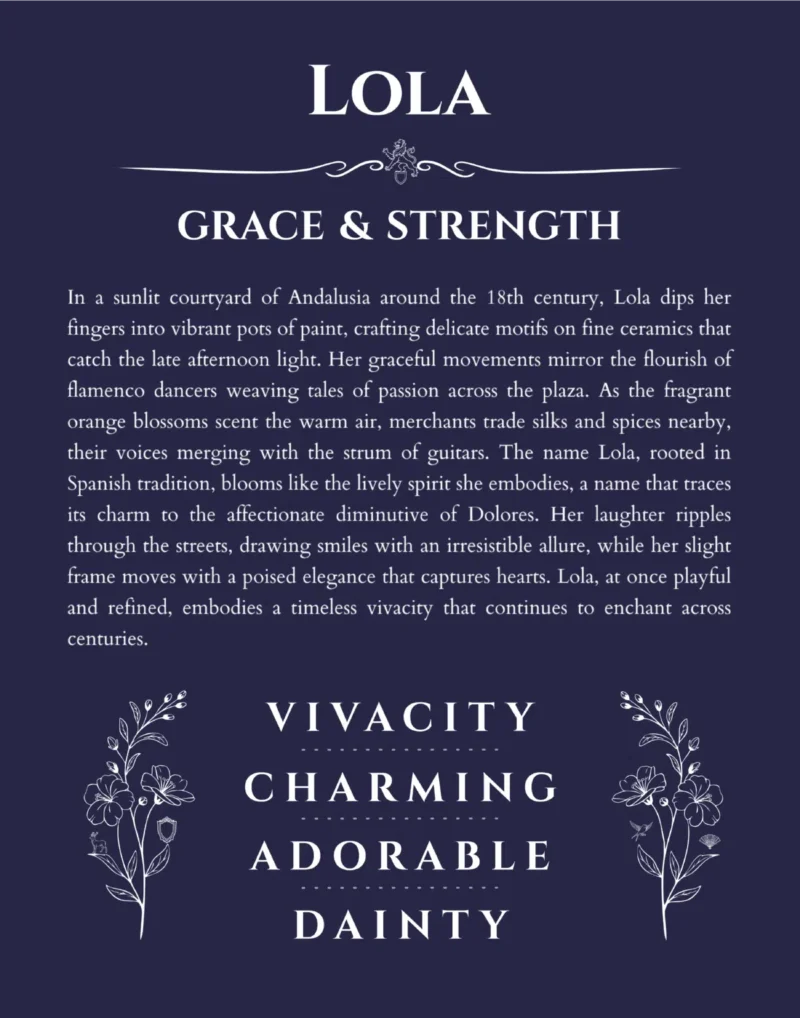 Lola personalized wall art with the story of your name in navy blue