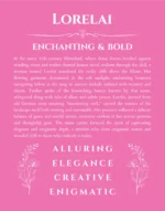 Lorelai custom name art showing meaning and origin in pink