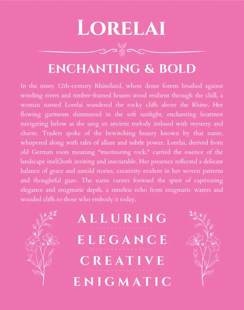 Lorelai custom name art showing meaning and origin in pink