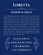 Loretta name meaning wall art by Get Your Story in deep blue