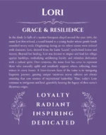 Lori name meaning wall art by Get Your Story in purple
