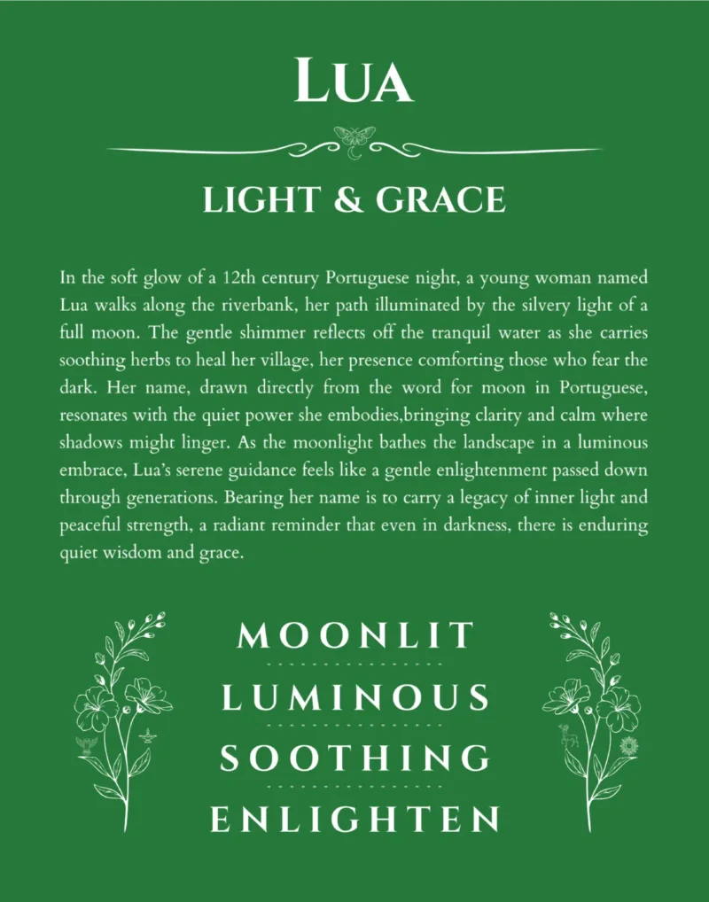 Lua custom name print for wall display in dark green
