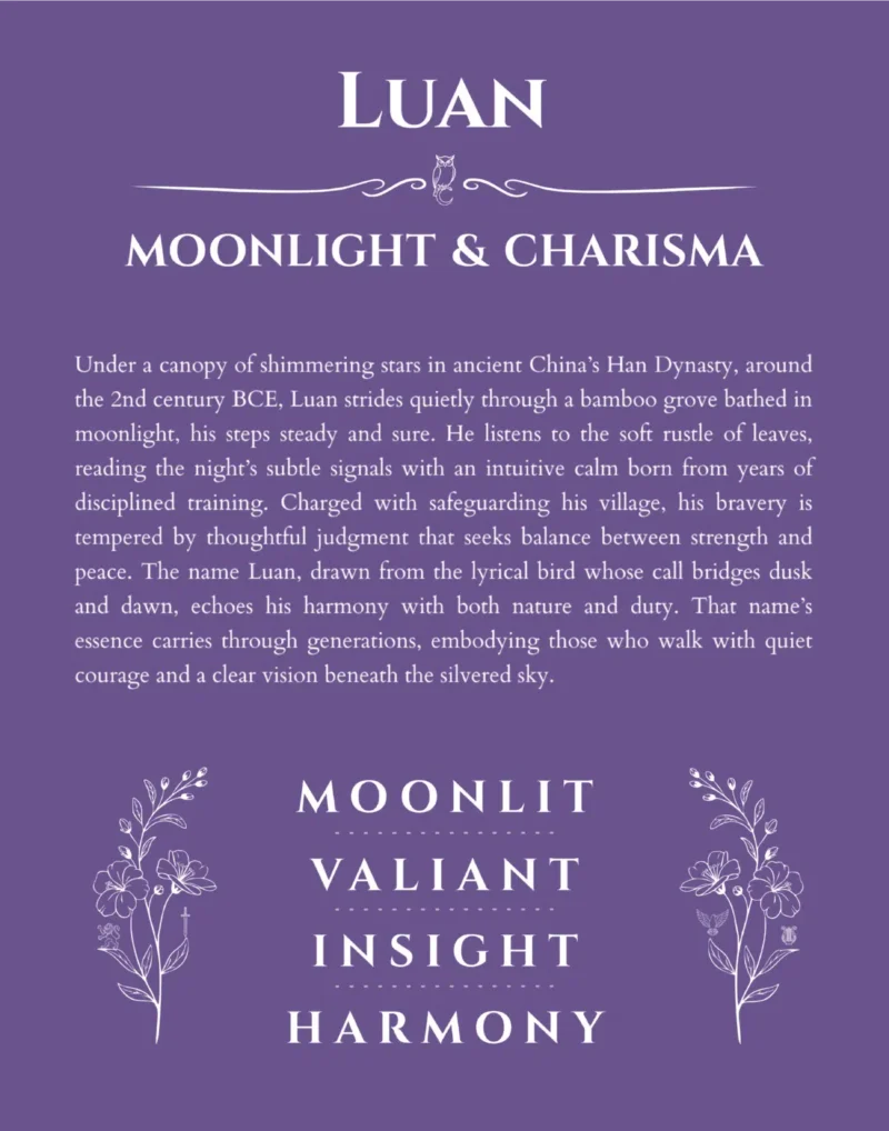 Luan personalized name print with origin and traits in purple