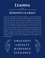 Lyanna personalized wall art with the story of your name in deep blue