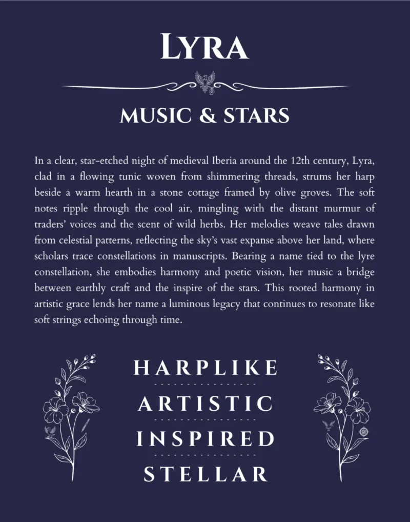 Lyra name origin print with meaning and traits in navy blue