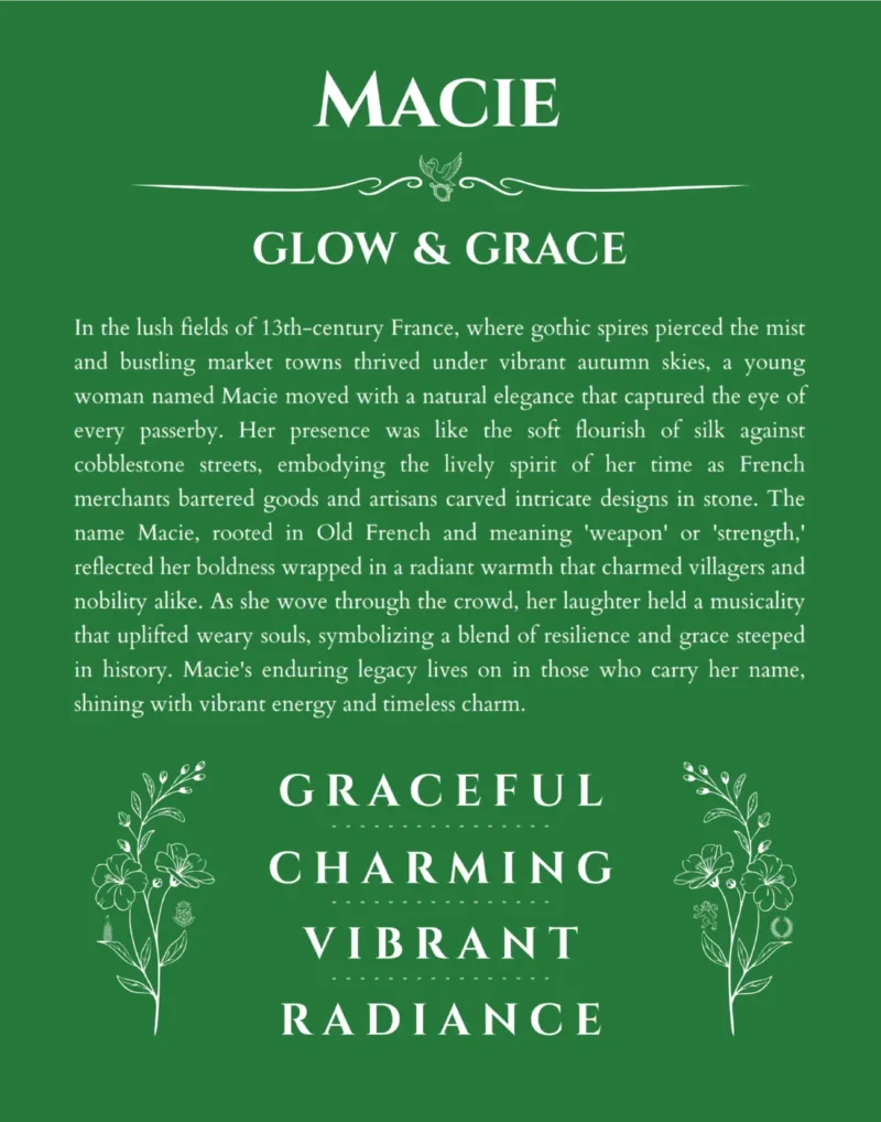 Macie name meaning wall art by Get Your Story in dark green