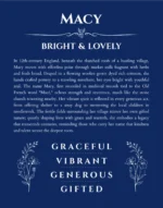 Macy name meaning wall art by Get Your Story in deep blue