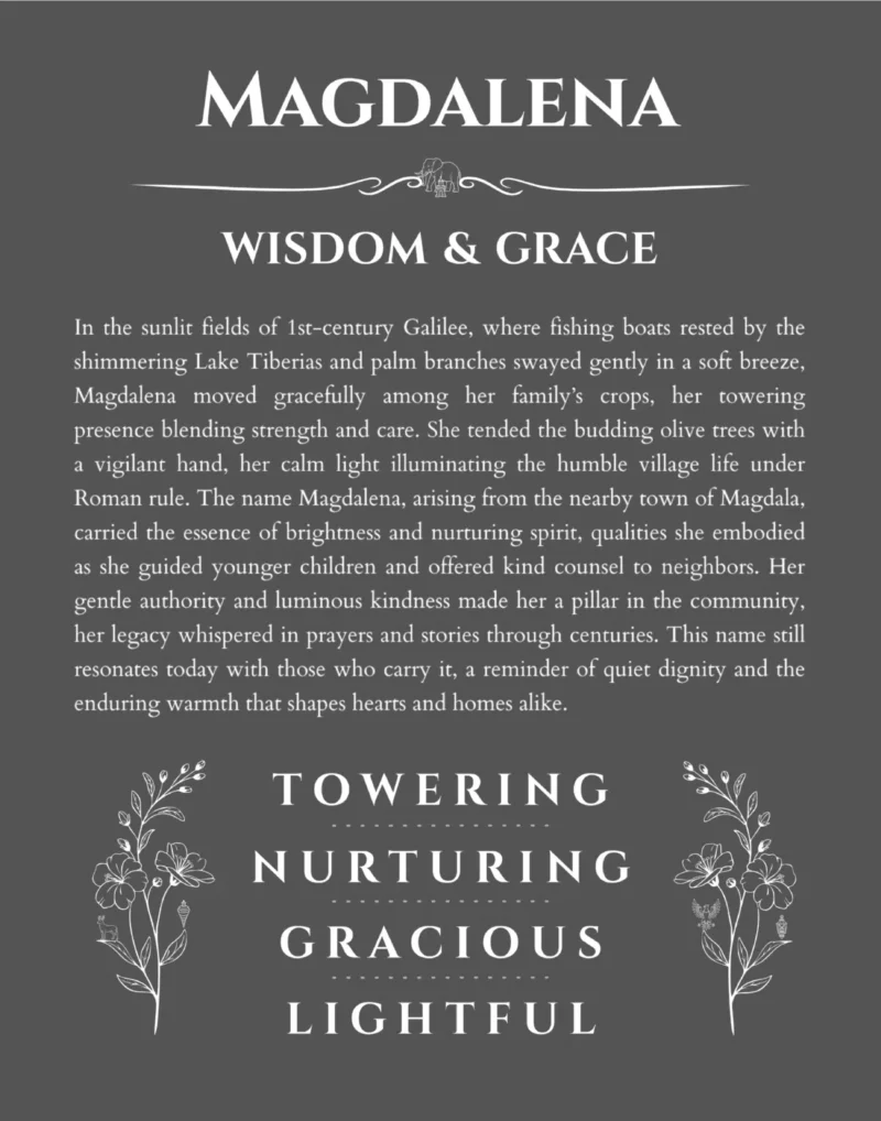 Magdalena custom name print for wall display in gray