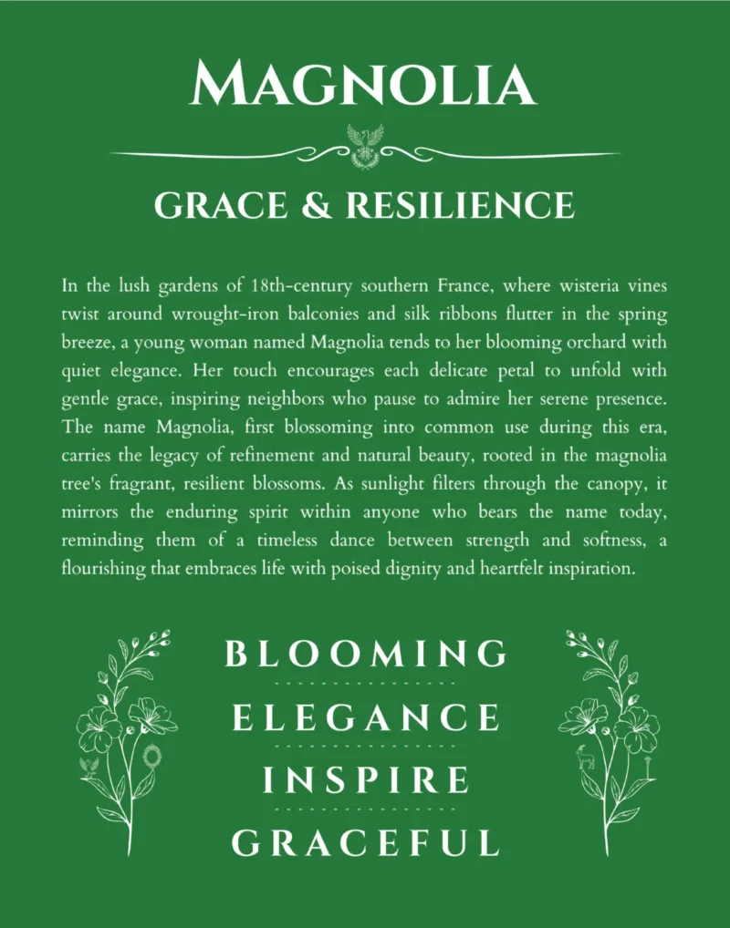 Magnolia name meaning wall art by Get Your Story in dark green