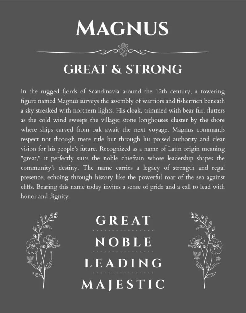 Magnus name meaning wall art by Get Your Story in gray