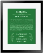 Makena custom name art showing meaning and origin in dark green with black matte frame