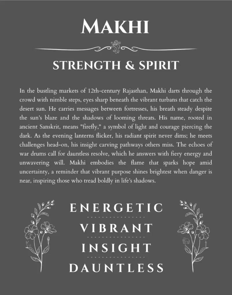 Makhi custom name art showing meaning and origin in gray