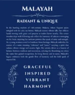 Malayah name origin print with meaning and traits in deep blue