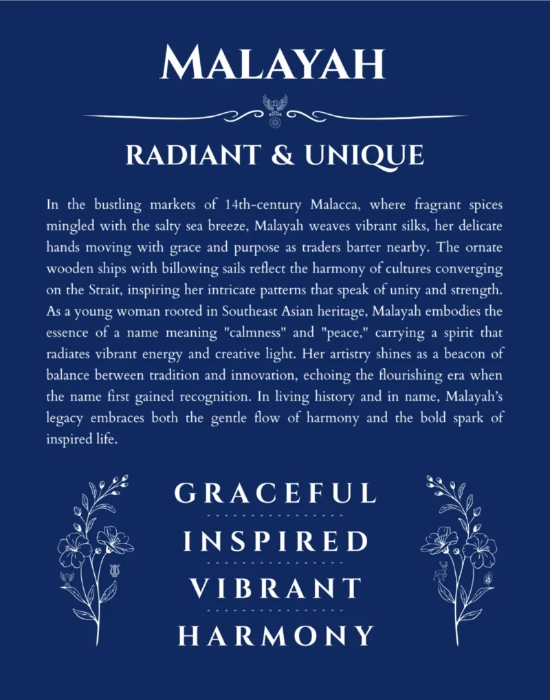 Malayah name origin print with meaning and traits in deep blue