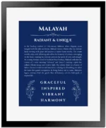 Malayah name origin print with meaning and traits in deep blue with black matte frame