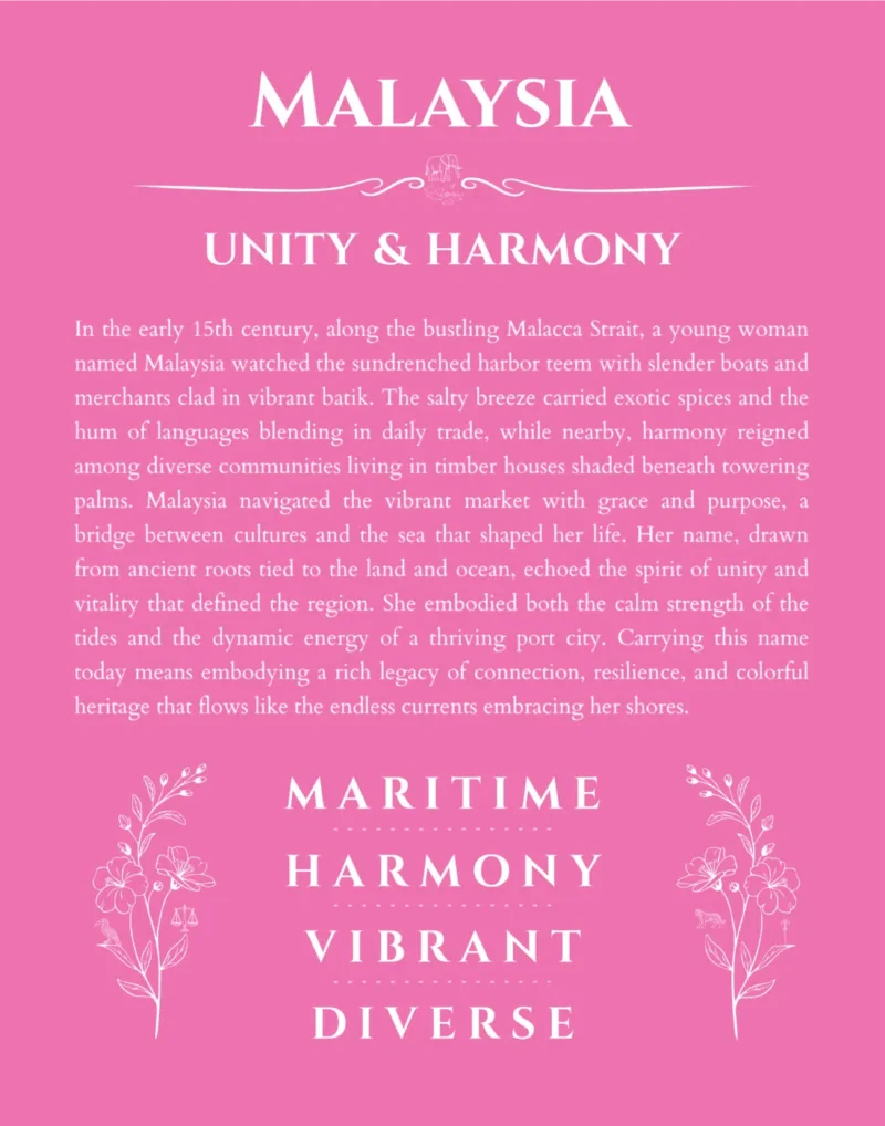 Malaysia personalized name print with origin and traits in pink