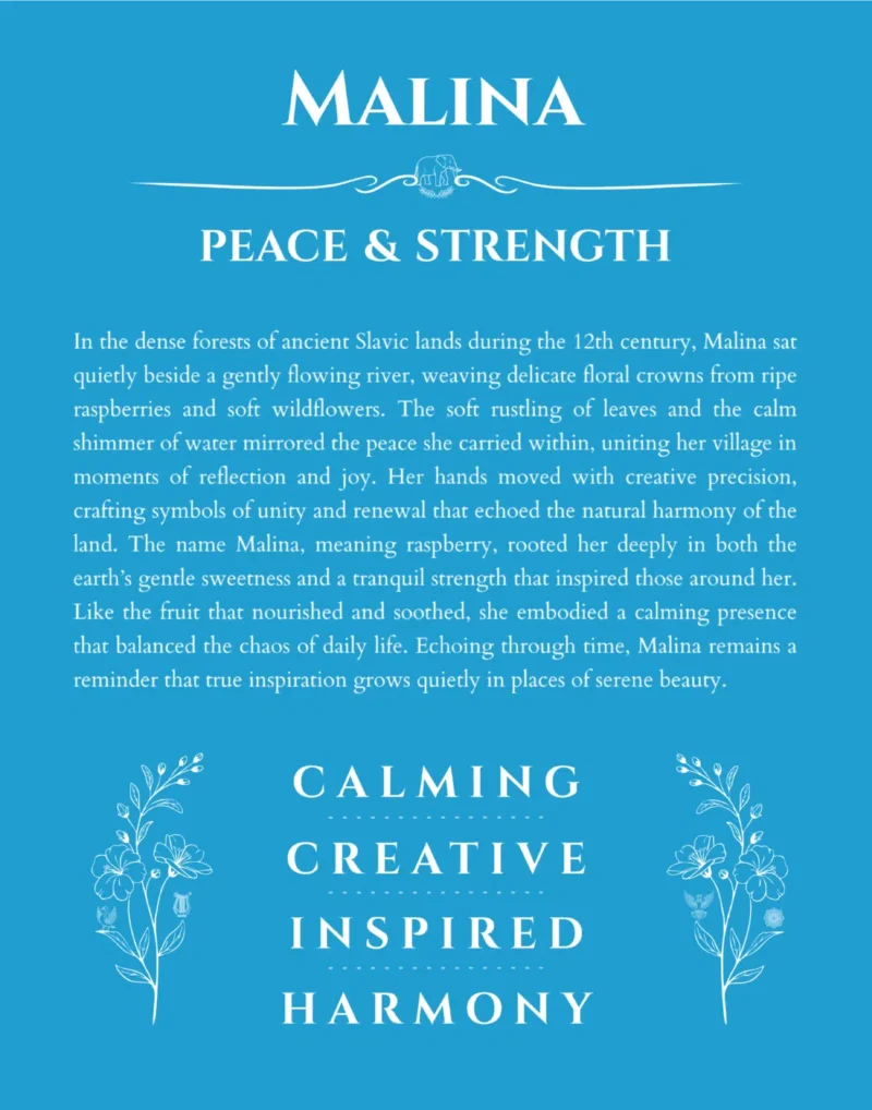 Malina name meaning wall art by Get Your Story in blue