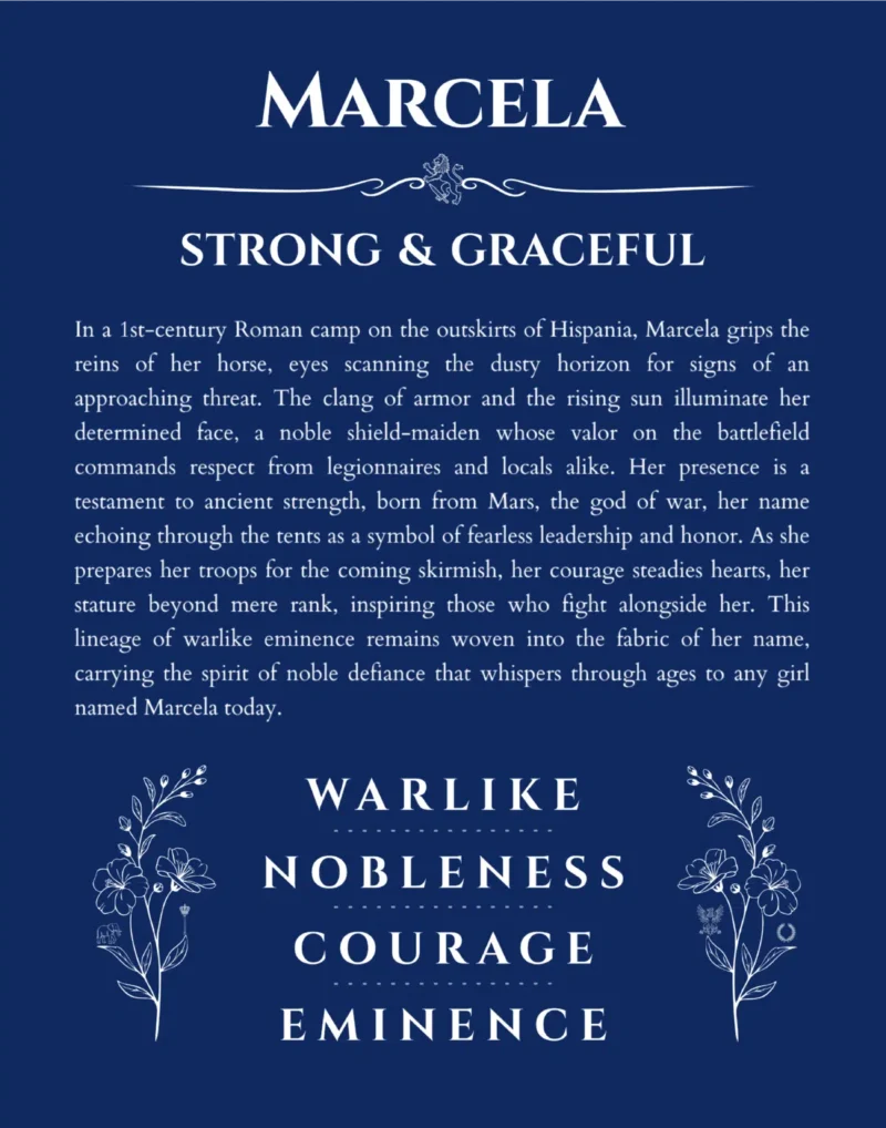 Marcela name meaning wall art by Get Your Story in deep blue