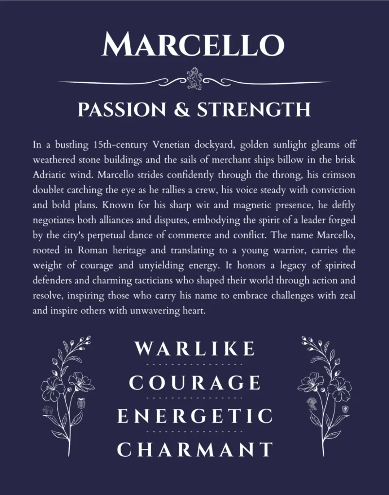 Marcello personalized wall art with the story of your name in navy blue