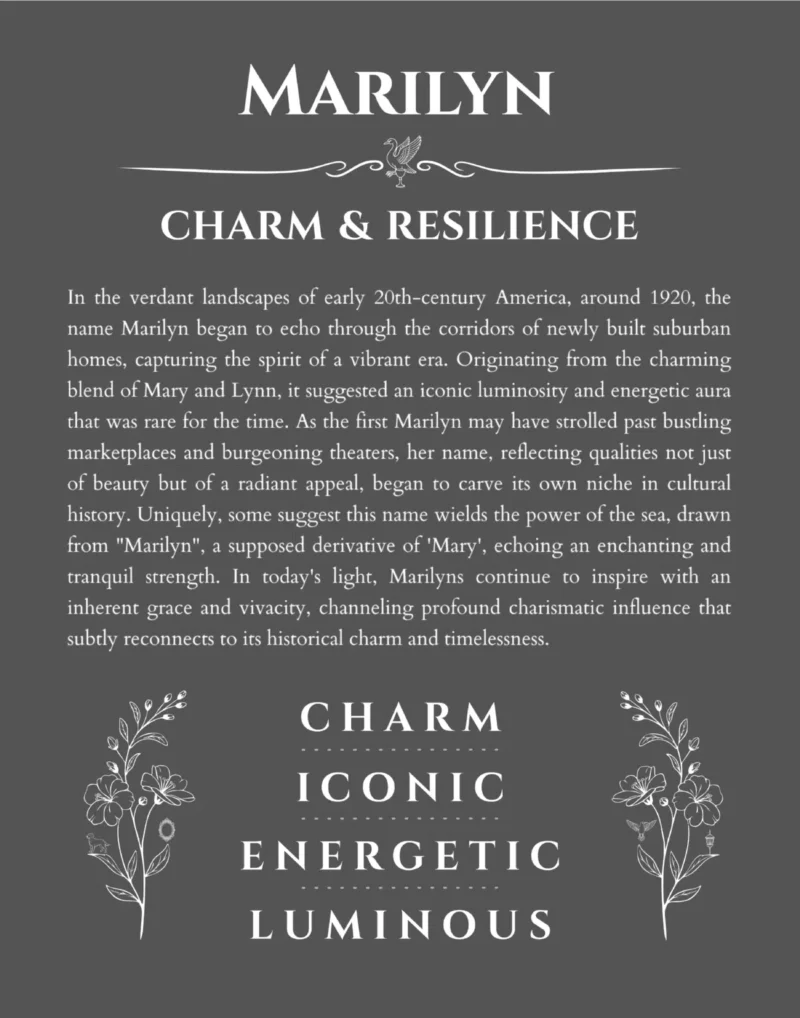 Marilyn name origin print with meaning and traits in gray