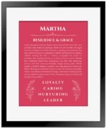 Martha custom name meaning print in red with black matte frame