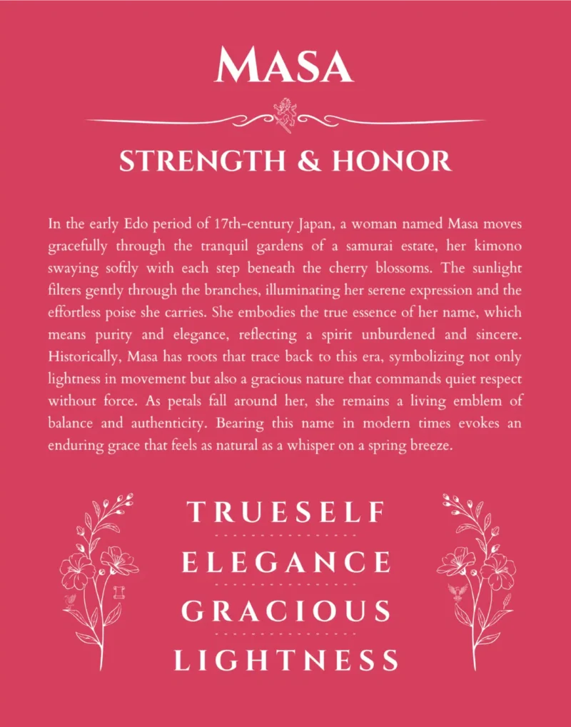 Masa personalized name print with origin and traits in red