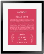 Mason personalized name meaning print in red with black matte frame
