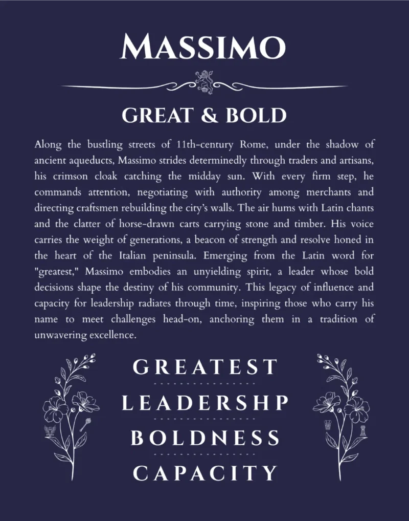 Massimo name meaning wall art by Get Your Story in navy blue