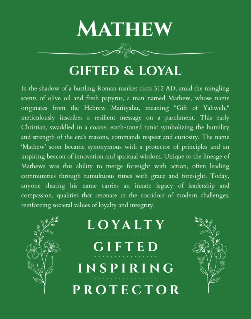 Mathew personalized name art with origin story in dark green