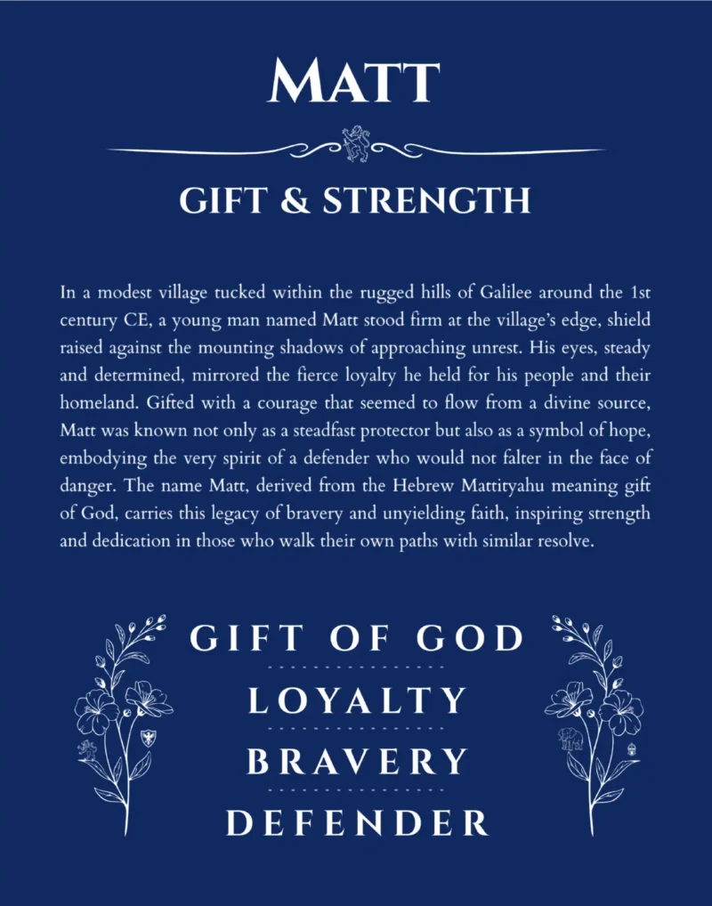 Matt personalized name art with origin story in deep blue