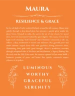 Maura personalized wall art with the story of your name in orange