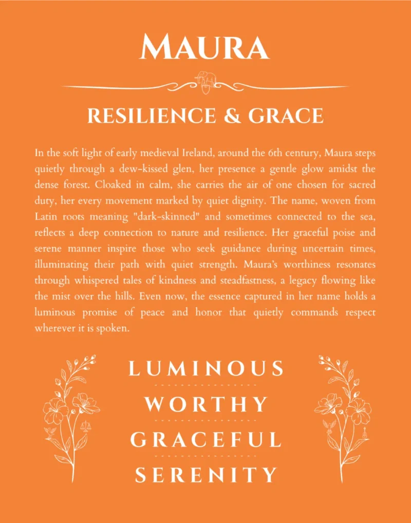 Maura personalized wall art with the story of your name in orange