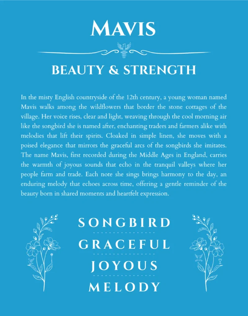 Mavis custom name art showing meaning and origin in blue