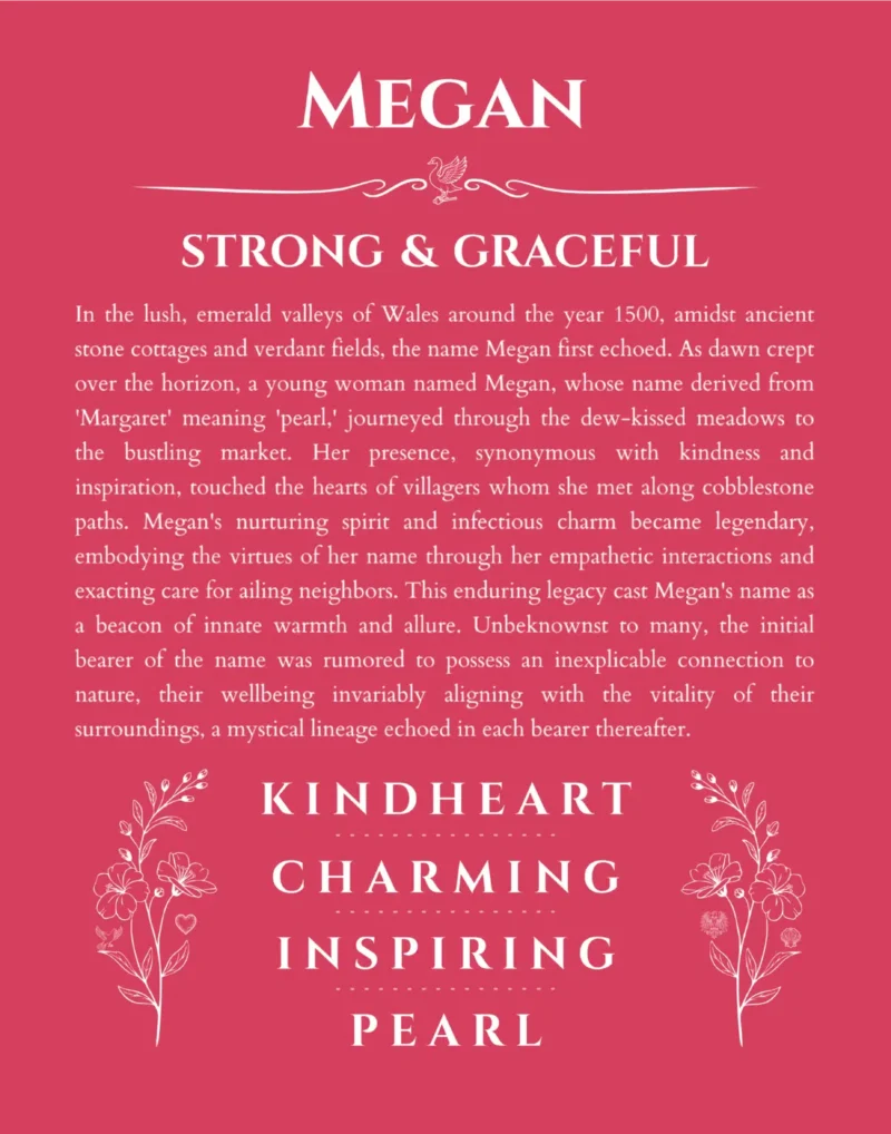 Megan personalized name art with origin story in red