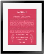 Megan personalized name art with origin story in red with black matte frame