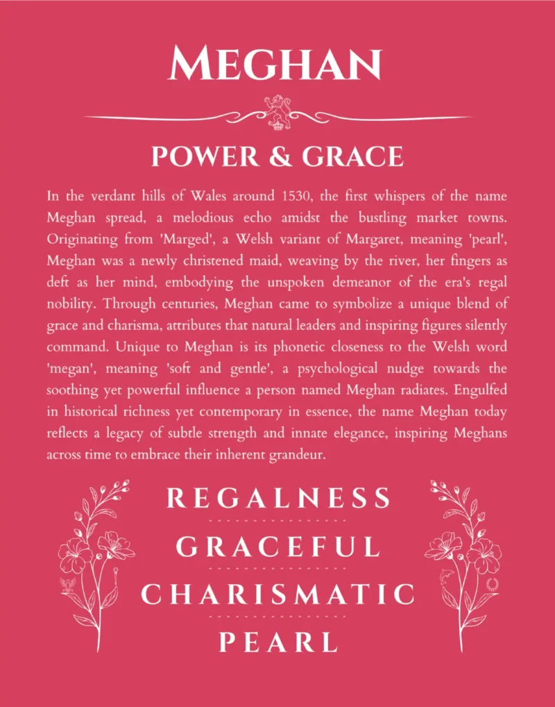 Meghan personalized name art with origin story in red