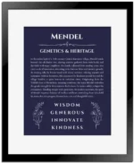 Mendel personalized name meaning print in navy blue with black matte frame